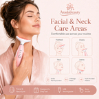 Illustration showing forehead cheeks jawline and neck areas for massager use